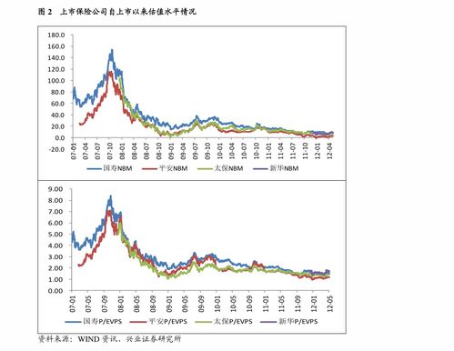 保利聯(lián)合（000901）目標(biāo)價(jià)分析 聚焦計(jì)算機(jī)軟硬件技術(shù)開(kāi)發(fā)，未來(lái)增長(zhǎng)潛力幾何？