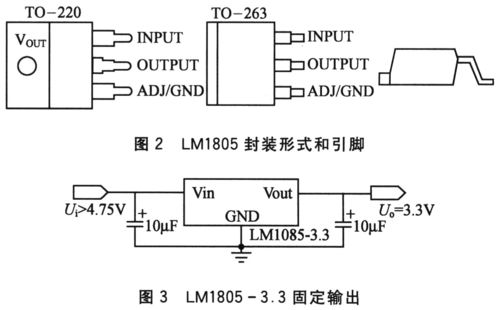 現(xiàn)代電子系統(tǒng)中電源技術(shù)的發(fā)展趨勢(shì)及其在計(jì)算機(jī)軟硬件開(kāi)發(fā)中的關(guān)鍵應(yīng)用