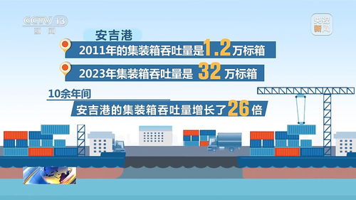 數(shù)智技術(shù)賦能綠色轉(zhuǎn)型 湖州外貿(mào)高質(zhì)量發(fā)展的核心密碼